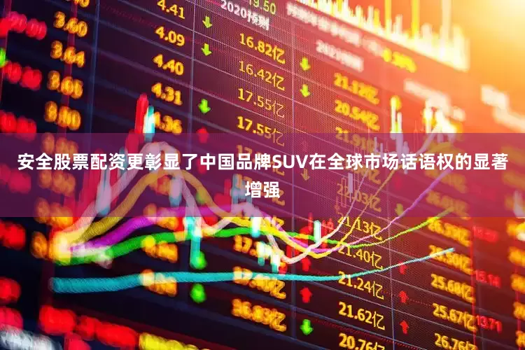 安全股票配资更彰显了中国品牌SUV在全球市场话语权的显著增强