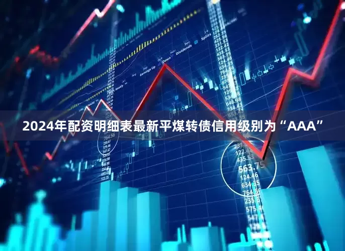 2024年配资明细表最新平煤转债信用级别为“AAA”